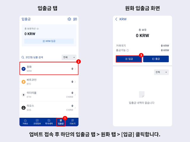 업비트 원화 입금 메뉴